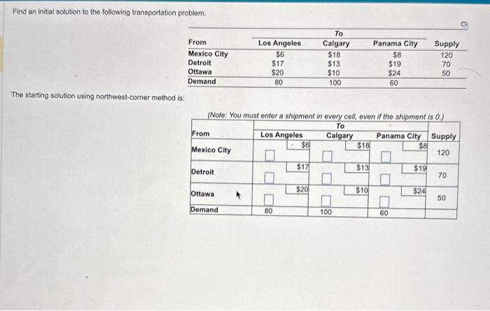  Find an initial solution to the following transportation problem. The starting