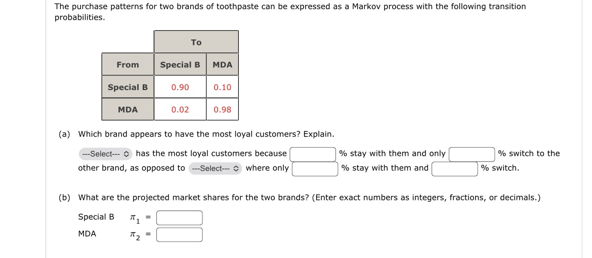The purchase patterns for two brands of toothpaste can be expressed as
