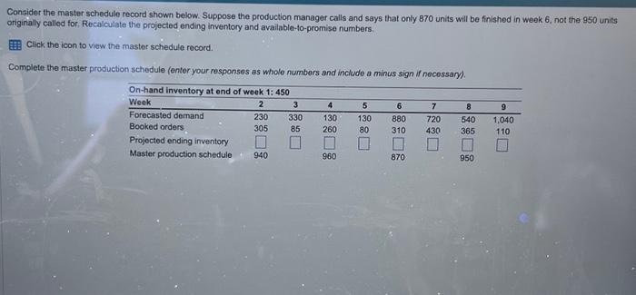  Consider the master schedule record shown below. Suppose the production manager