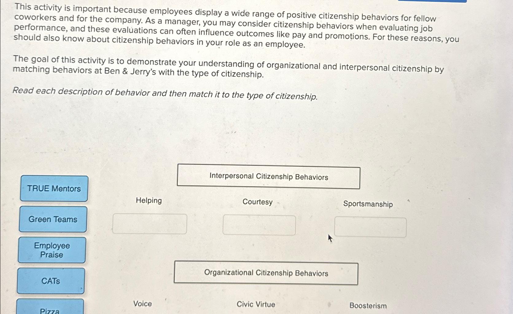  This activity is important because employees display a wide range of