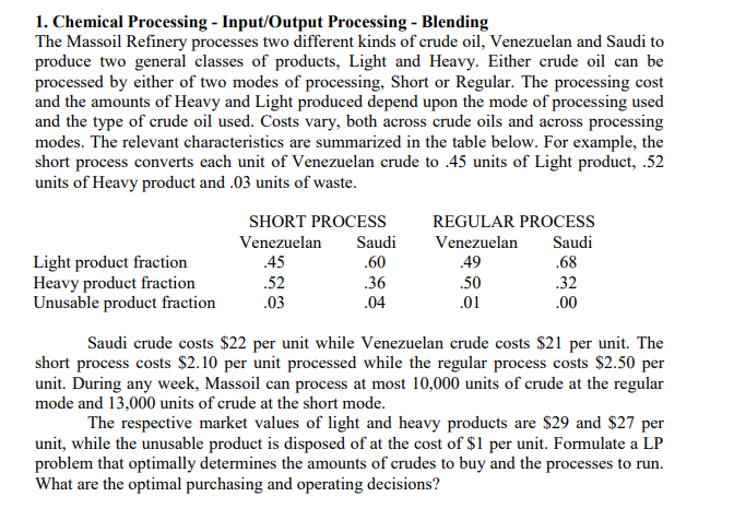  1. Chemical Processing - Input/Output Processing - Blending The Massoil Refinery
