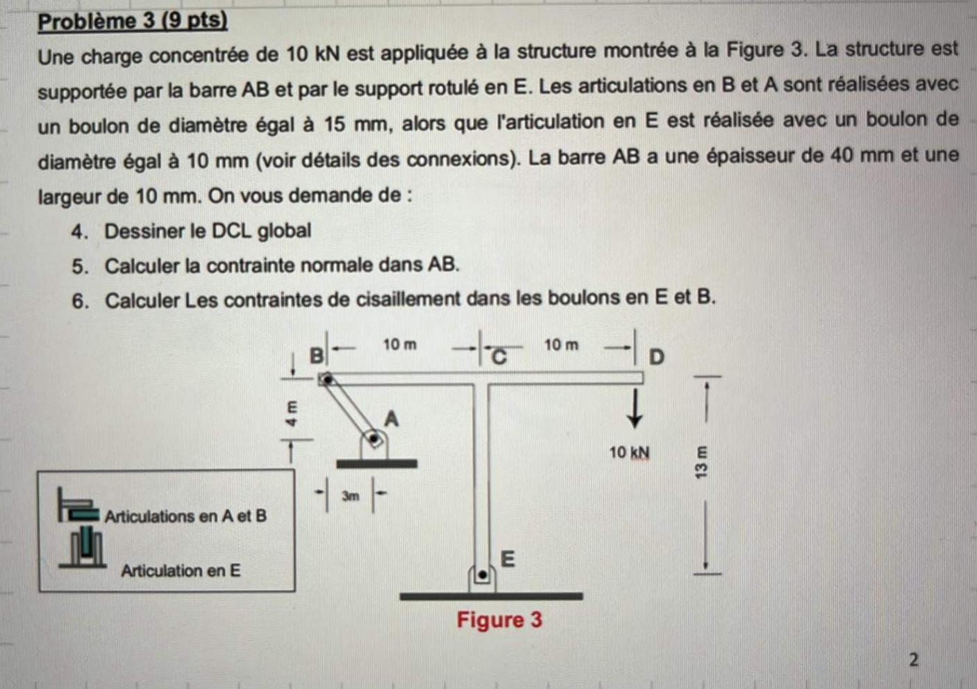  Problme 3(9 pts) Une charge concentre de 10kN est applique la