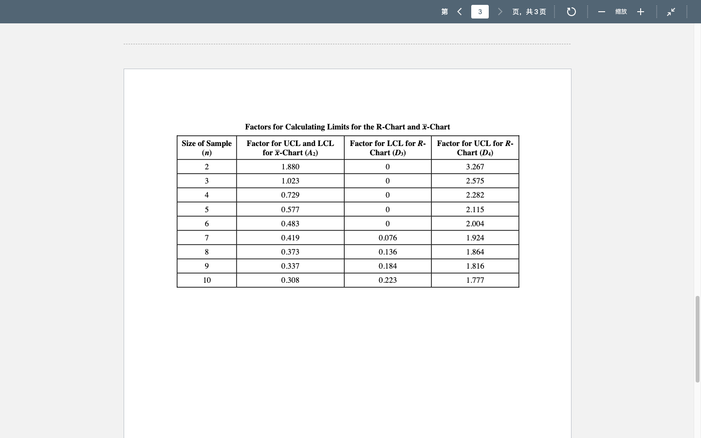 lean? (b) What is the pull system and why is it a