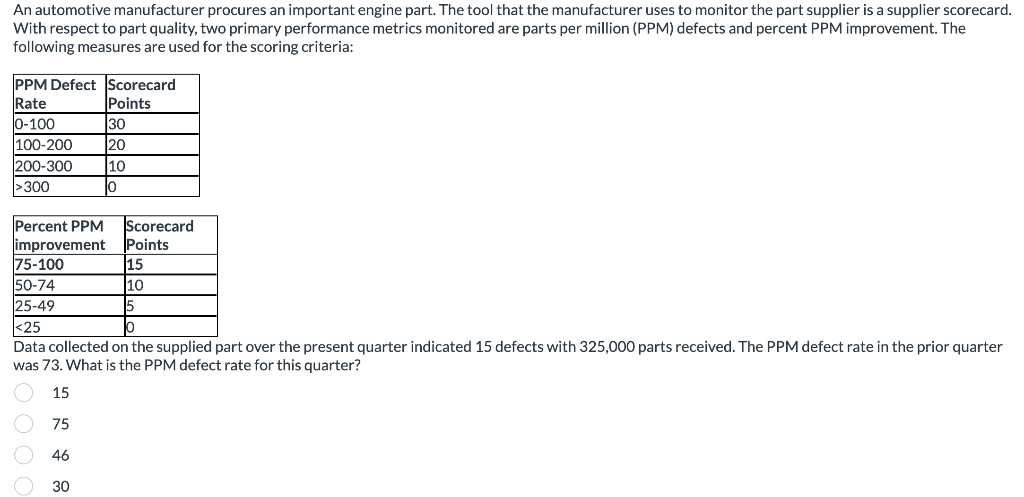 1a.Following are the three time estimates for a task in a project:
