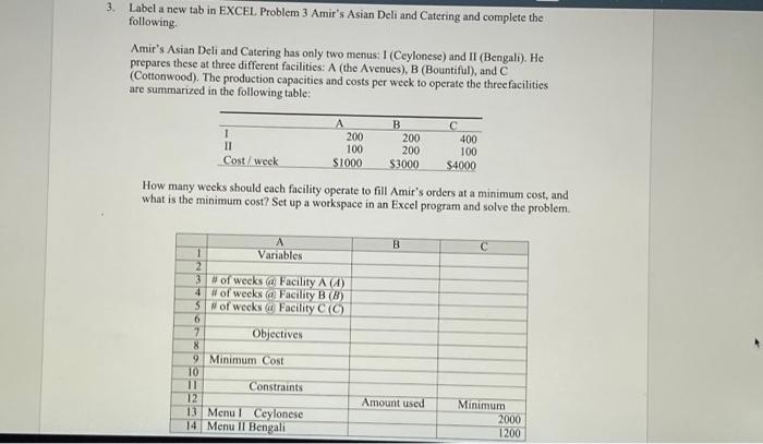 he can afford a maximum of 28 annually at this price. Each