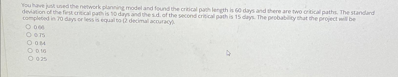  You have just used the network planning model and found the