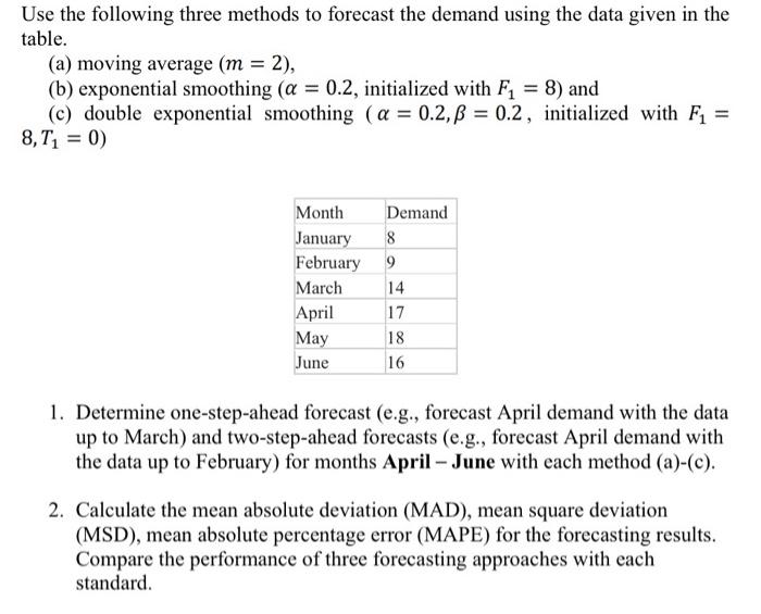  Use the following three methods to forecast the demand using the