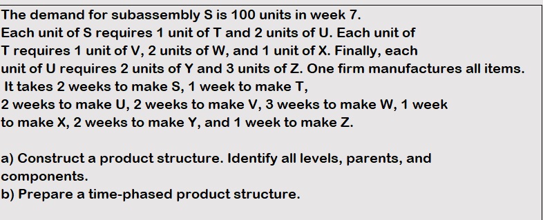 Please solve it in Excel with formulas showing. The previously provided answer