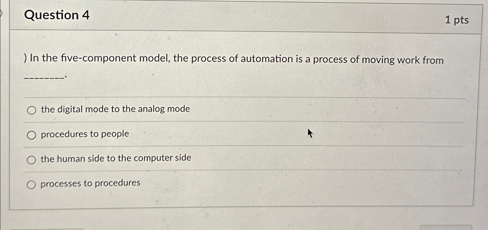  Question 4 1pts In the five-component model, the process of automation