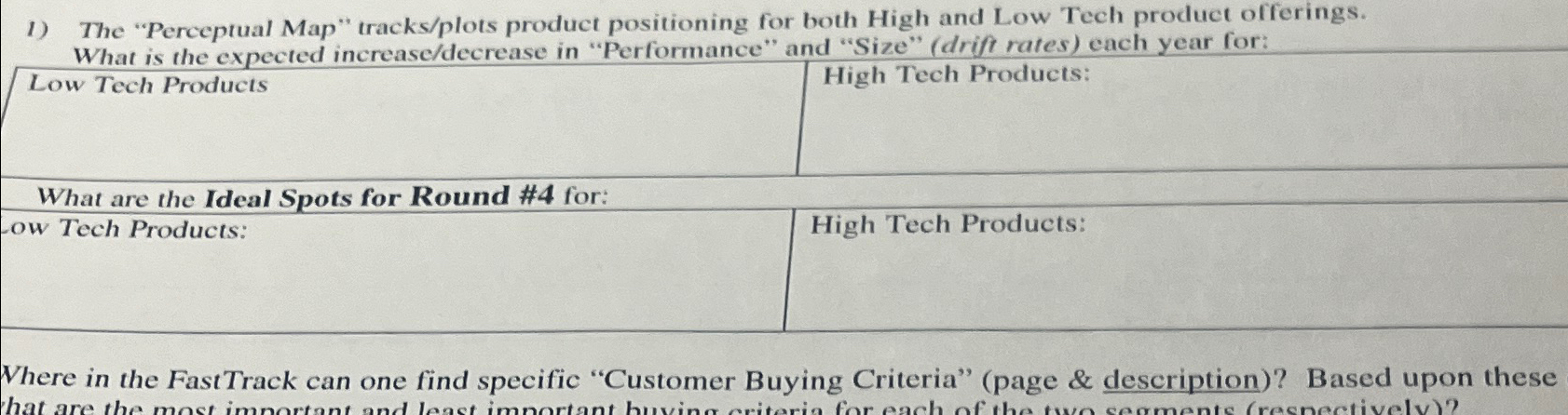  The "Perceptual Map" tracks/plots product positioning for both High and Low