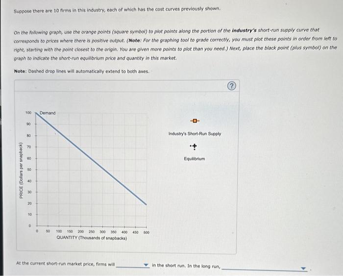 curve, average total cost (ATC) curve, and average variable cost (AVC) curve