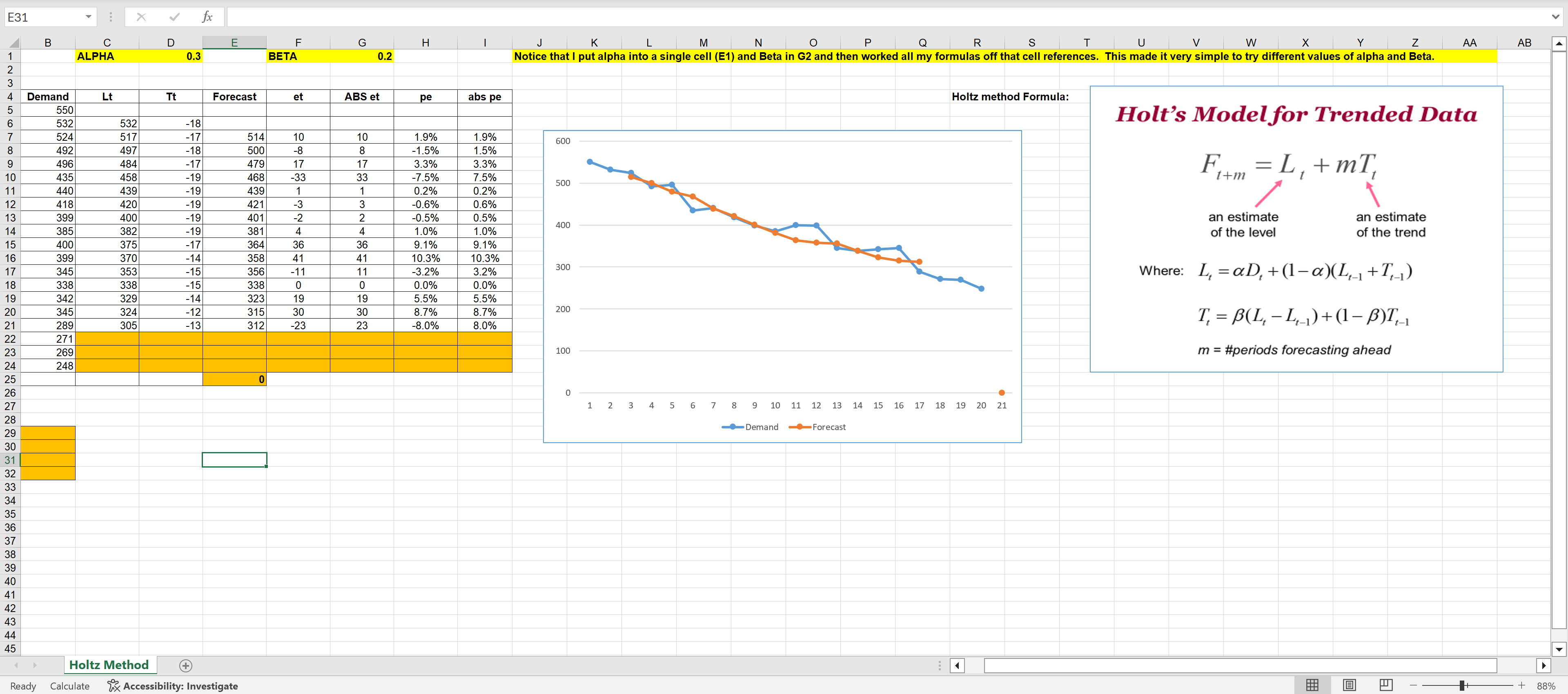  In this Excel file, you will find the sales data of