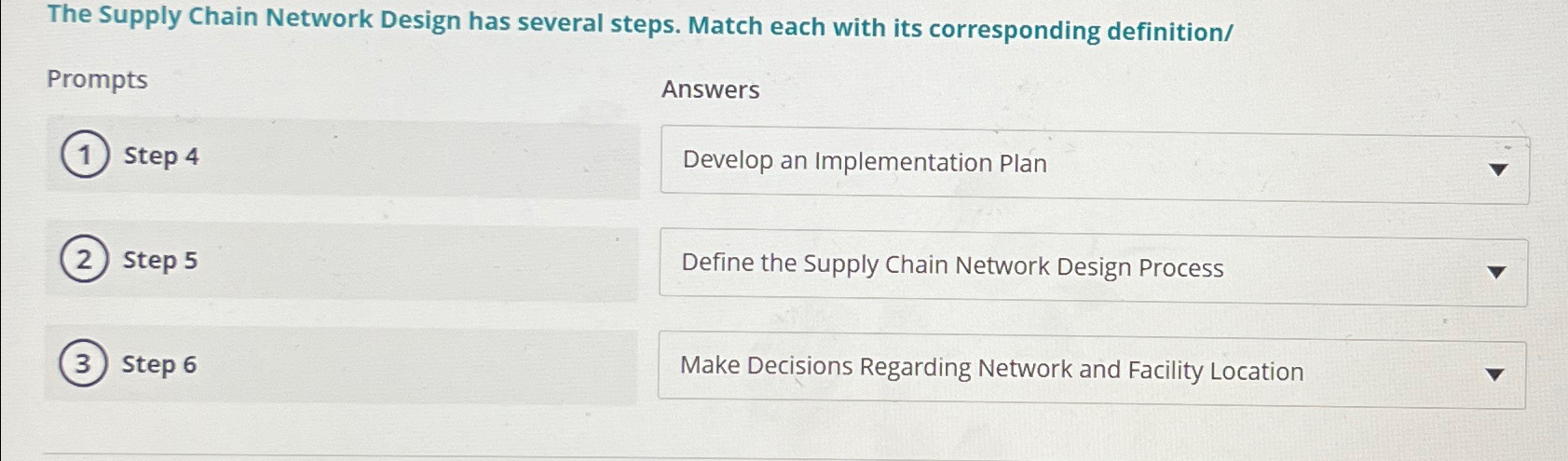  The Supply Chain Network Design has several steps. Match each with