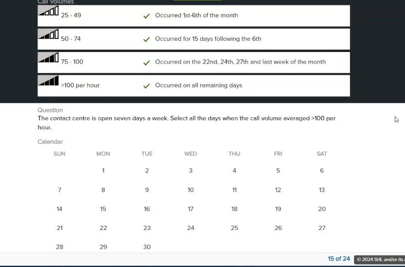 25-49 Occurred 1st-6th of the month 50-74 Occurred for 15 days