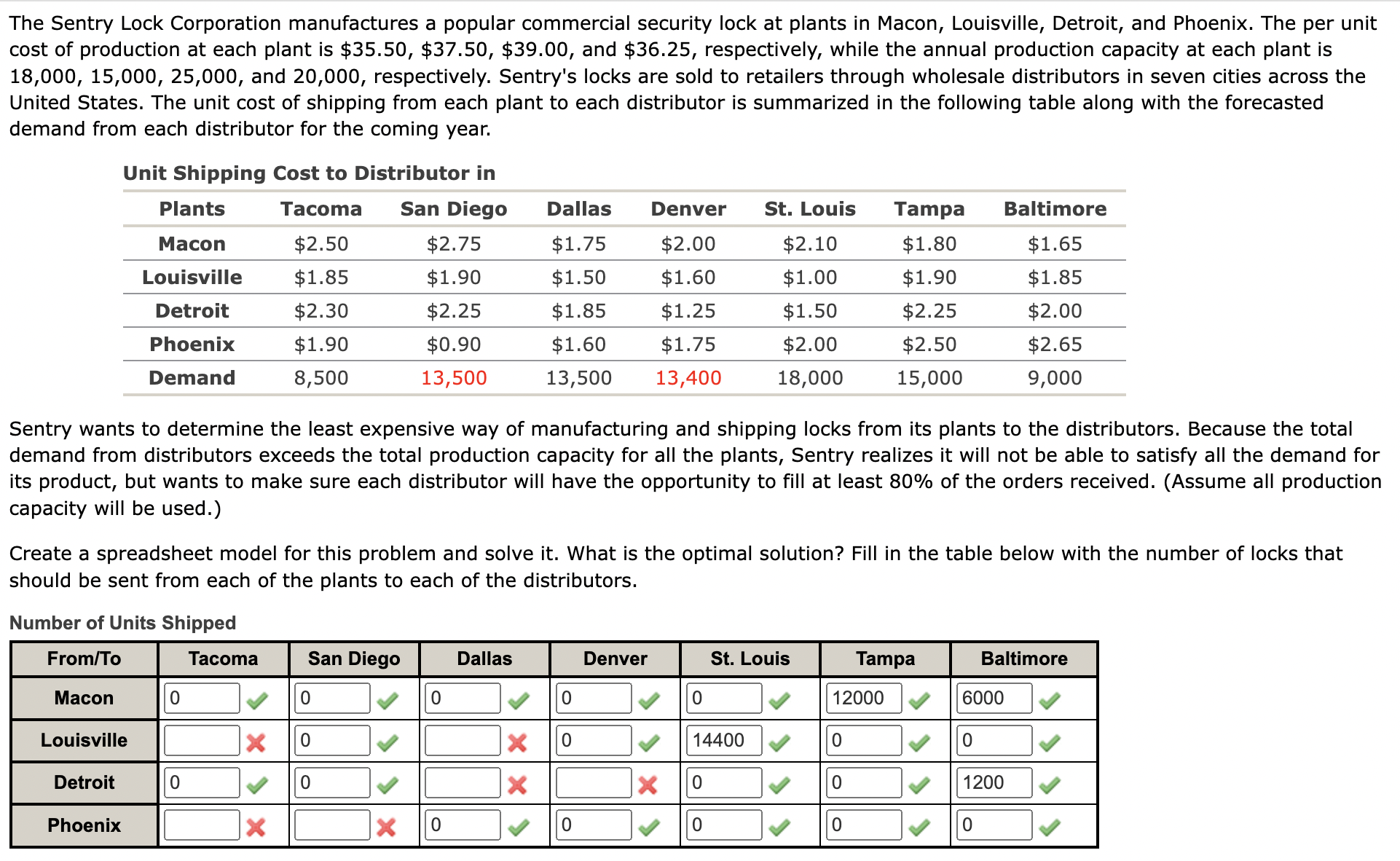  I've solved some of the question but need some additional help.