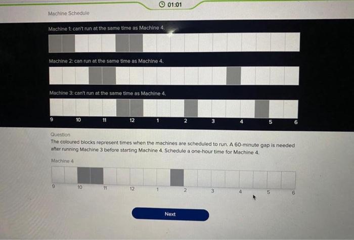  Machine Schedule Machine 1: can't run at the same time as