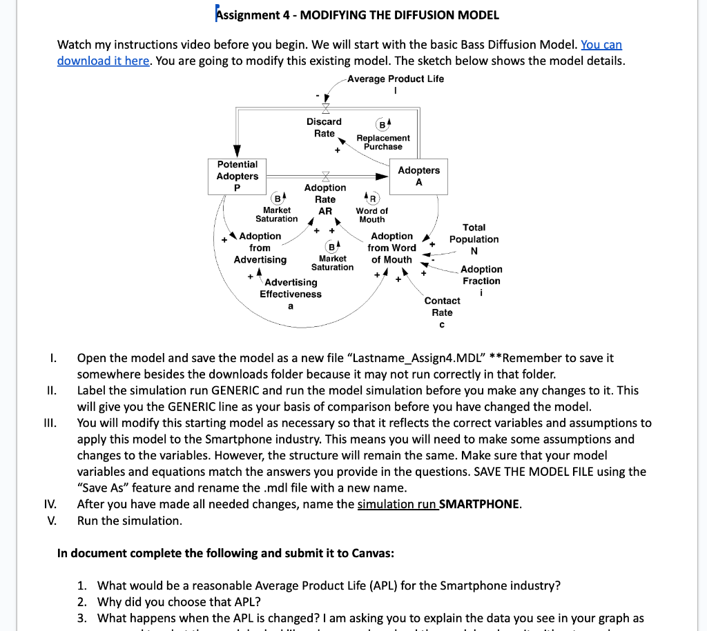 What would be a reasonable Average Product Life (APL) for the Smartphone