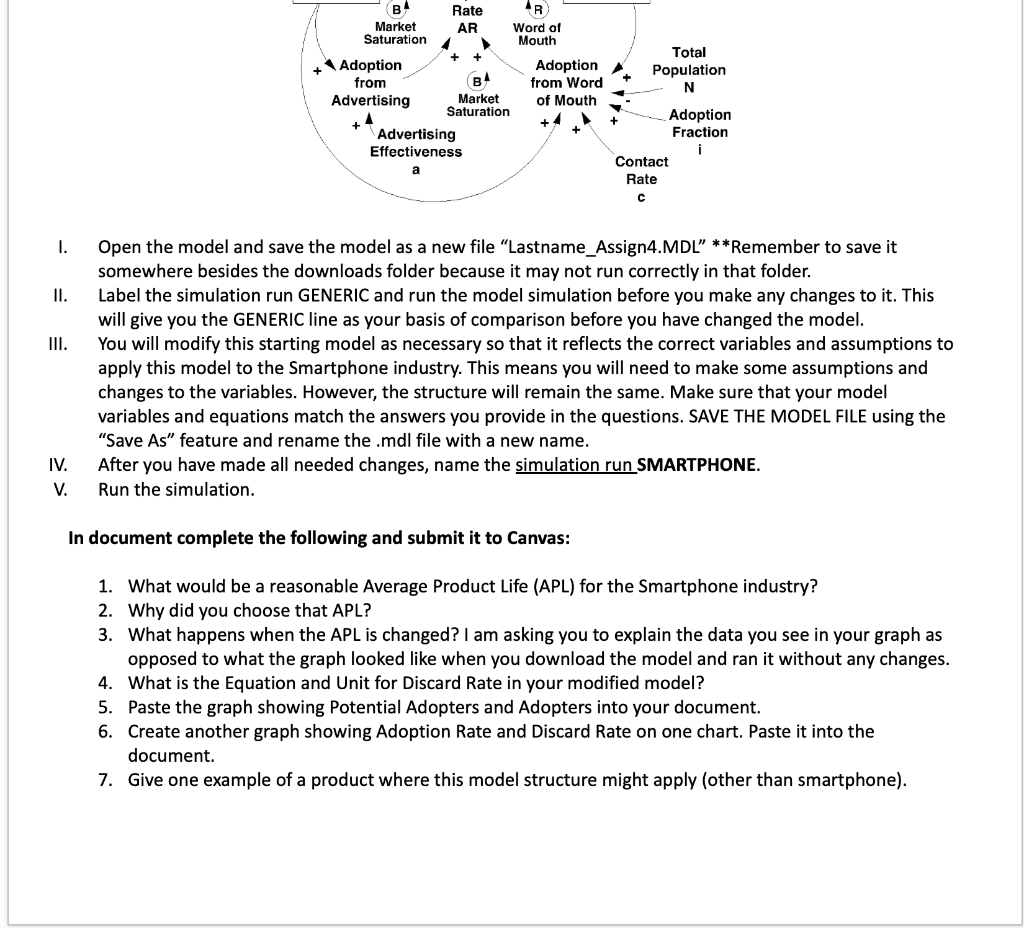 industry? Why did you choose that APL? What happens when the APL