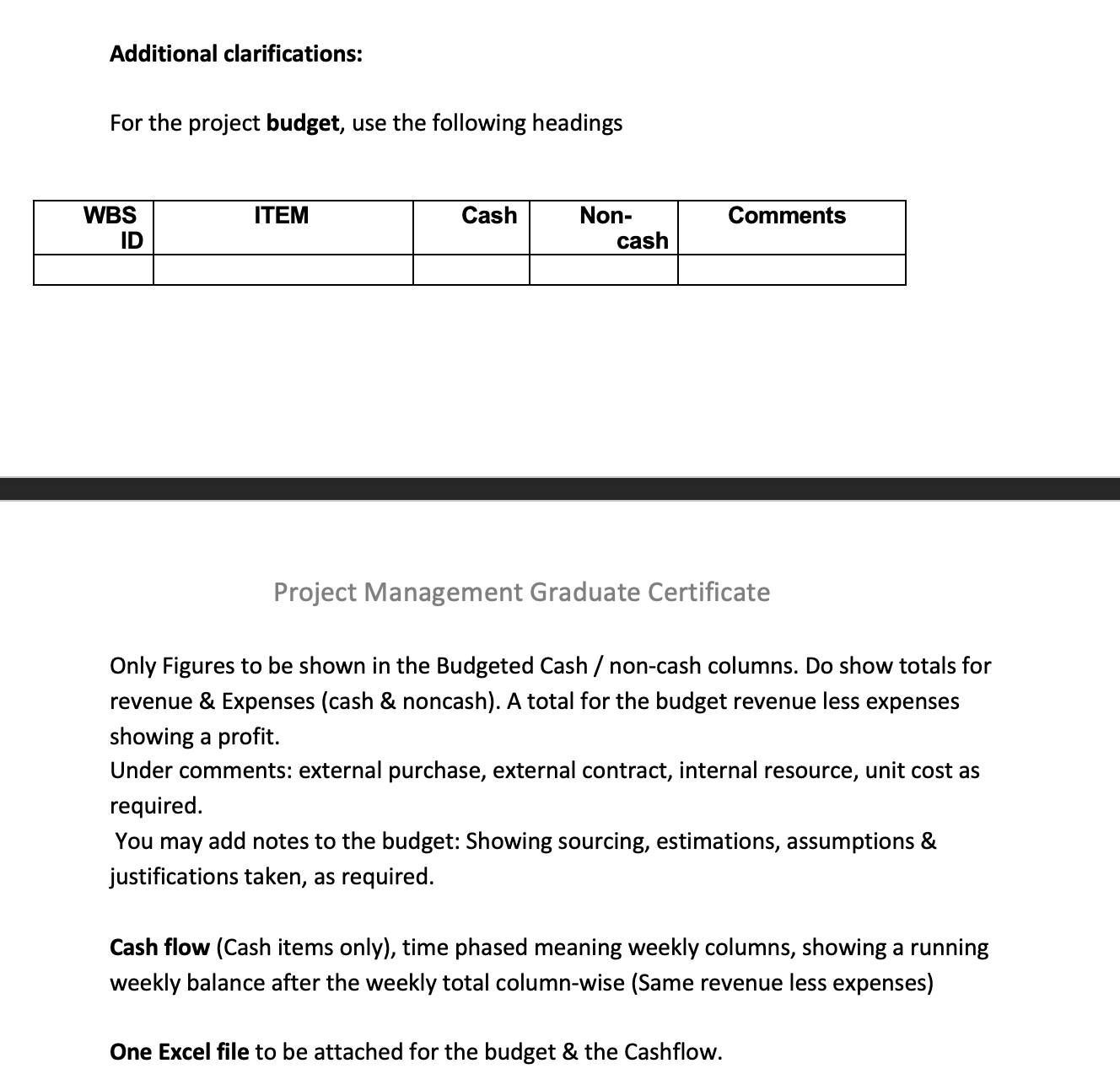 PLEASE READ THE ADDITIONAL CLARIFICATIONS FOR THE PROJECT BUDGET AND THEN IGNORE