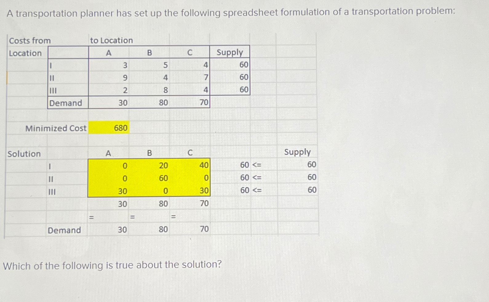  A transportation planner has set up the following spreadsheet formulation of