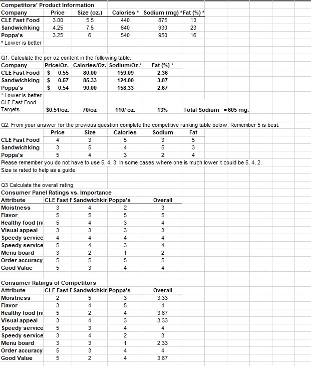 Please fill out the QFD with information provided. Please correct any information