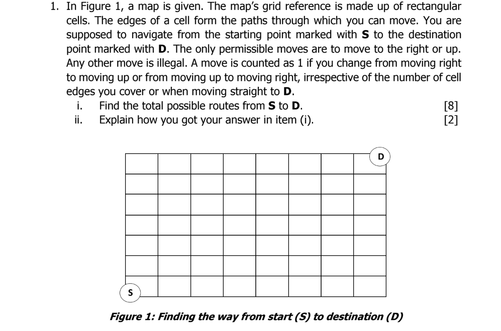  In Figure 1, a map is given. The map's grid reference