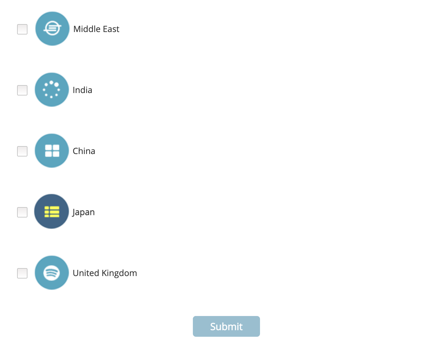 understand this question. When I put the question in before people have