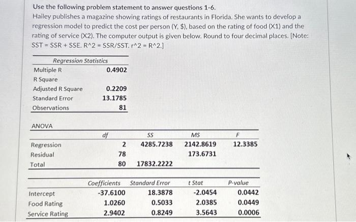 Use the following problem statement to answer questions 1-6. Hailey publishes