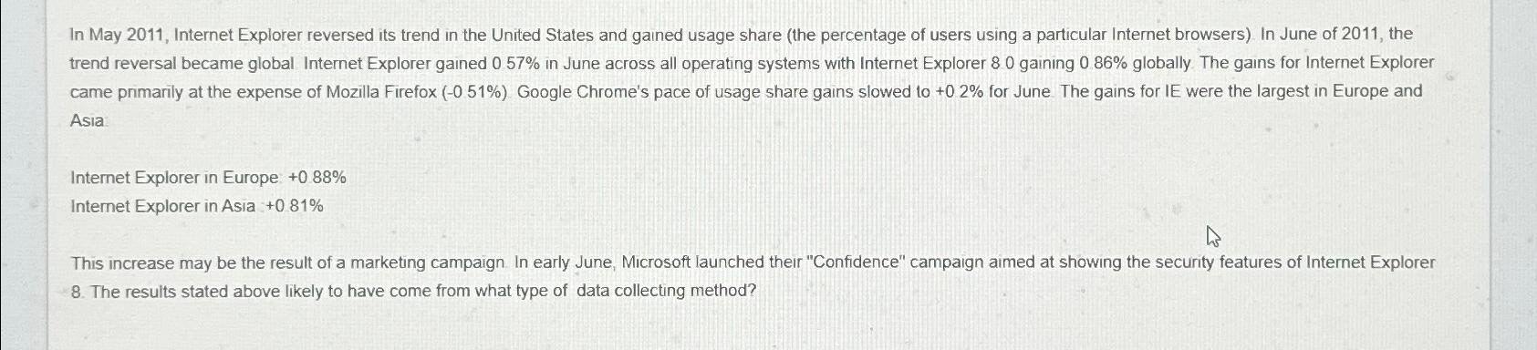  In May 2011, Internet Explorer reversed its trend in the United