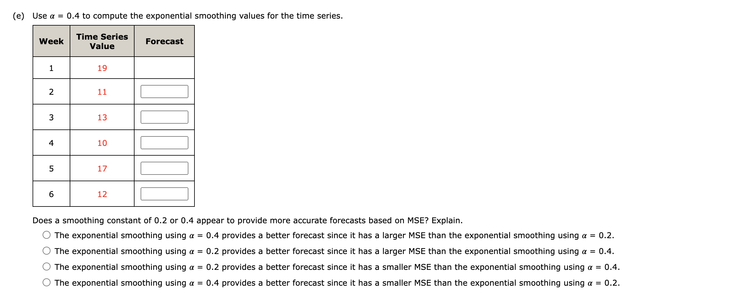 pattern. The data appear to follow a horizontal pattern. The data appear