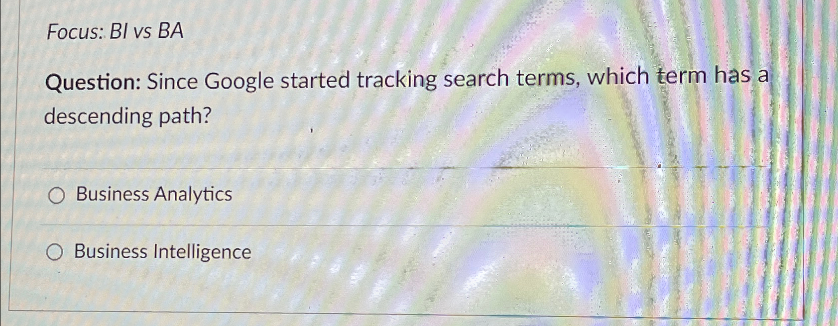  Focus: BI vs BA Question: Since Google started tracking search terms,