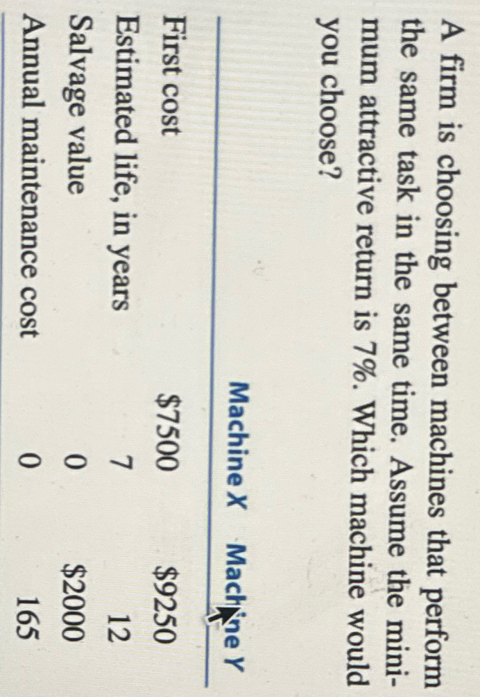  A firm is choosing between machines that perform the same task