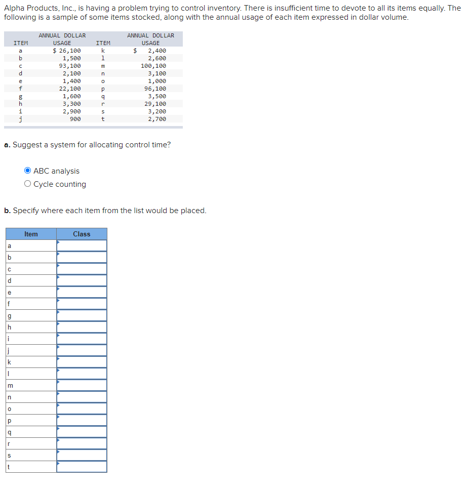 Alpha Products, Inc., is having a problem trying to control inventory.