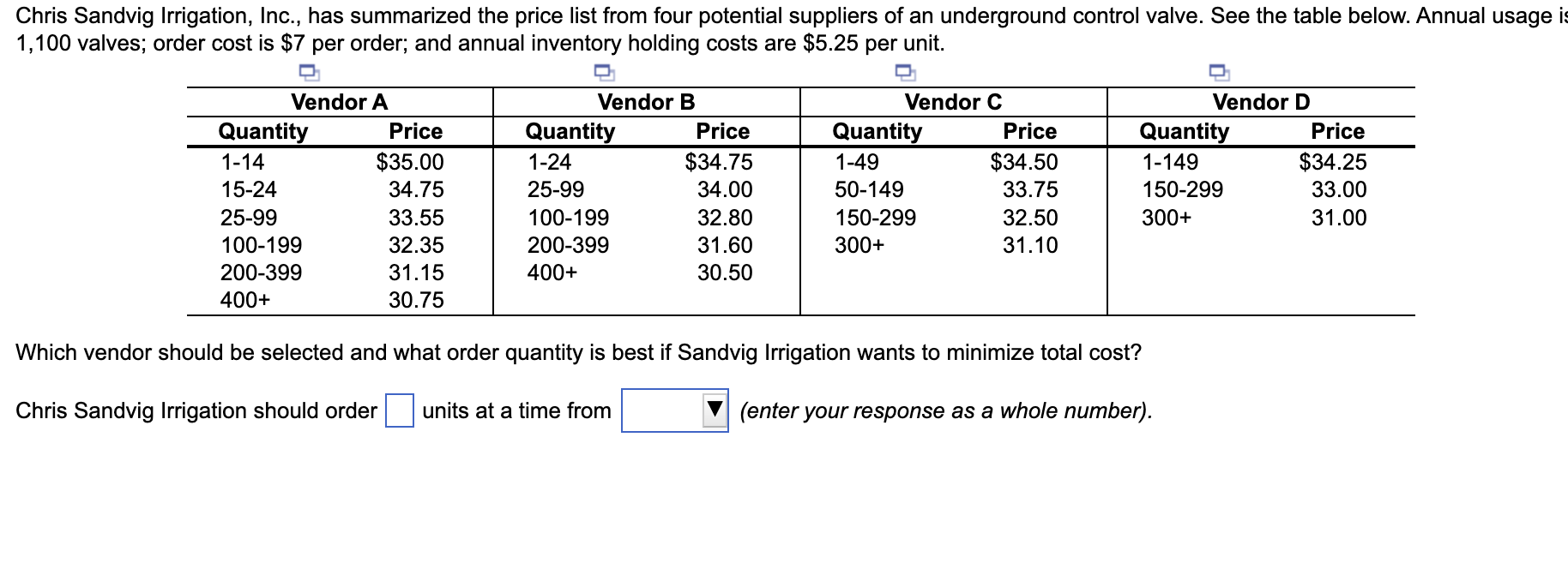 Which vendor should be selected and what order quantity is best