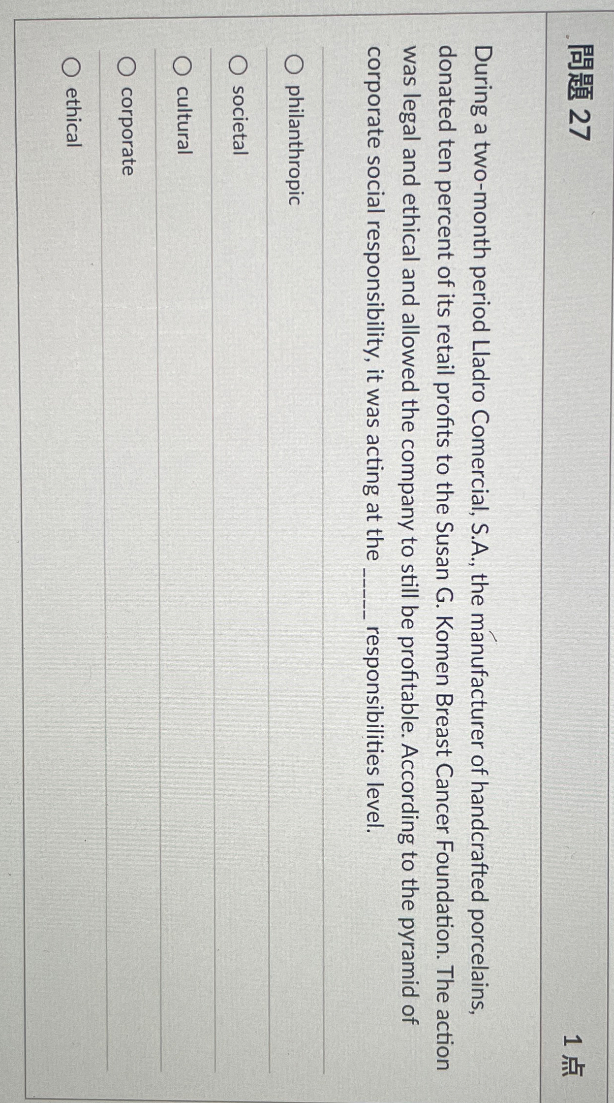  27 1 During a two-month period Lladro Comercial, S.A., the manufacturer