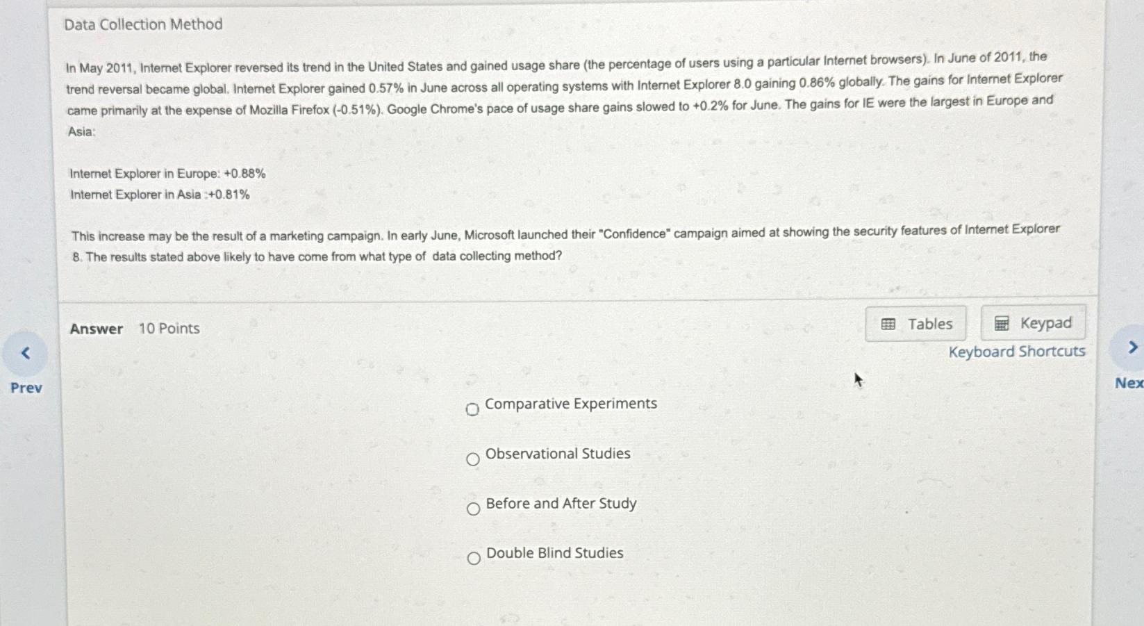  Data Collection Method In May 2011, Internet Explorer reversed its trend