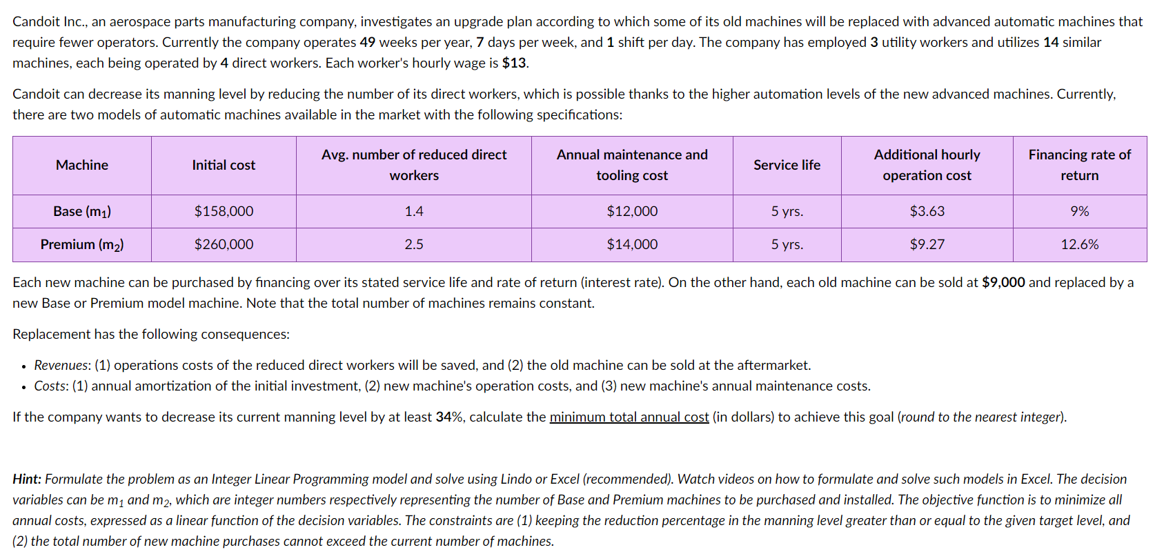 please solve this using excel Candoit Inc., an aerospace parts manufacturing company,