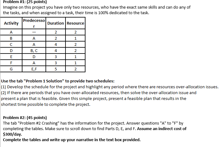 Note: Don't use task splitting, or change the level of resources