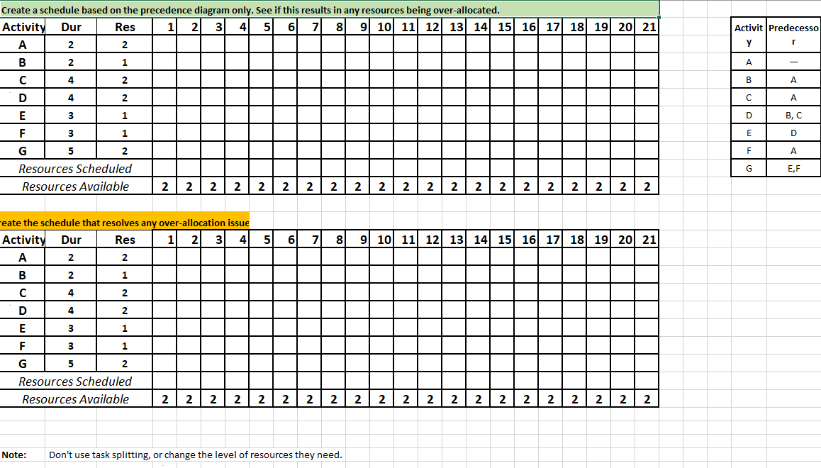 they need. Problem \#1: (25 points) Imagine on this project you have