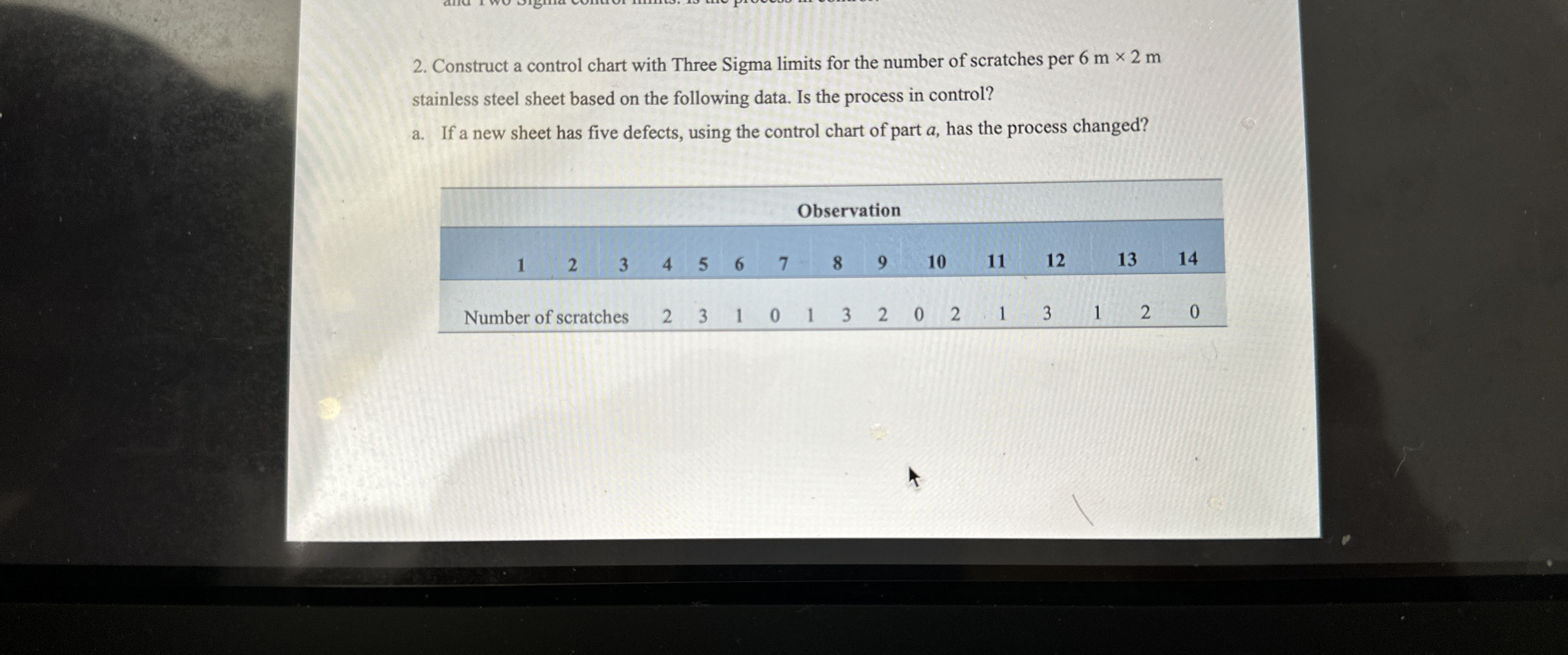  Construct a control chart with Three Sigma limits for the number