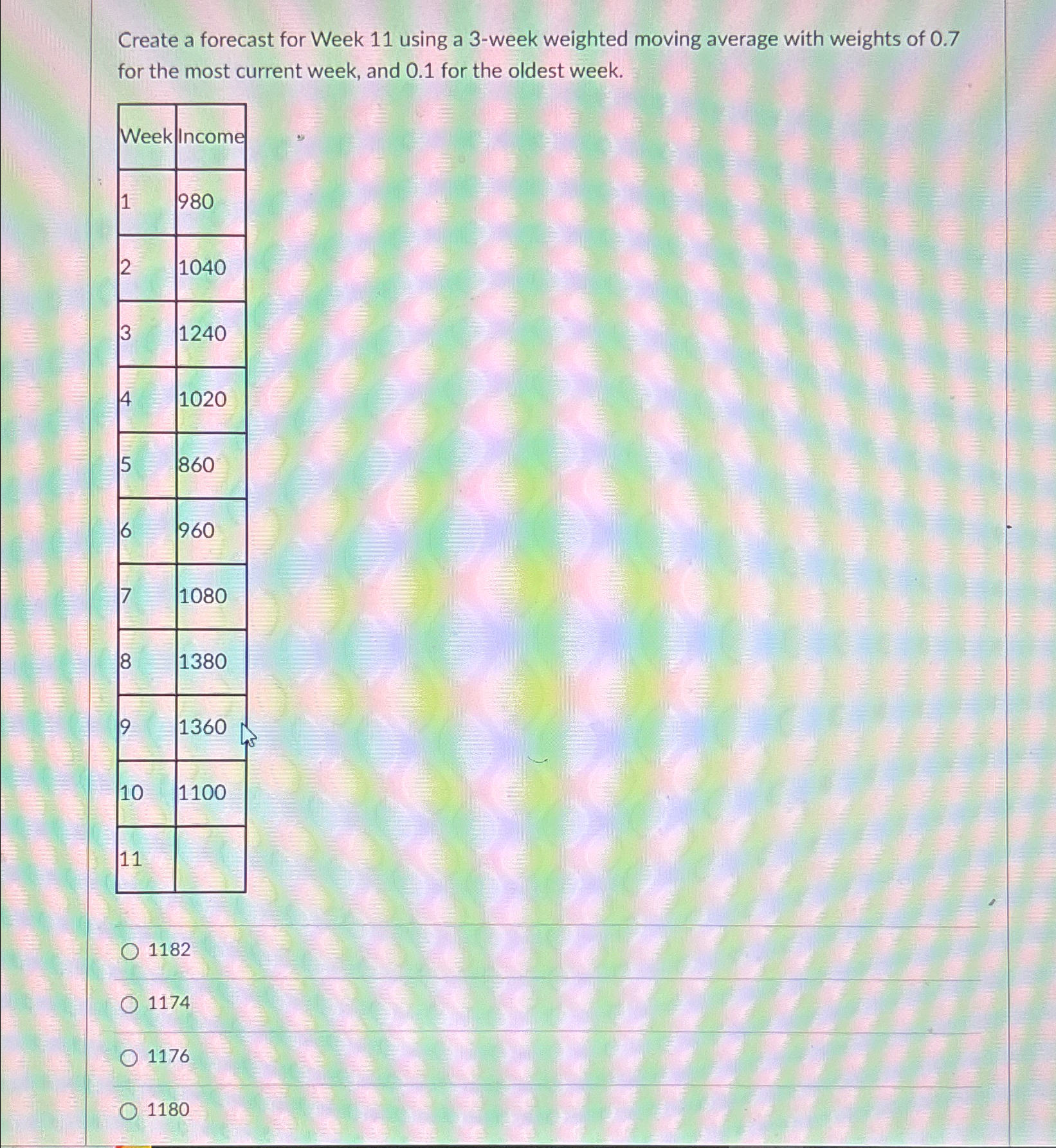  Create a forecast for Week 11 using a 3-week weighted moving
