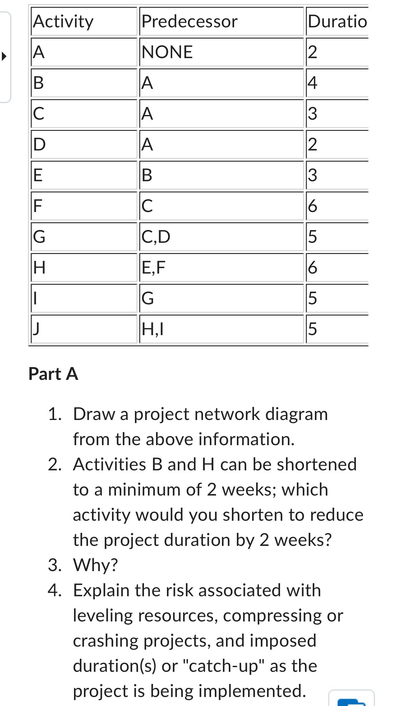 \table[[Activity,Predecessor,Duratio],[A,NONE,2],[B,A,4],[C,A,3],[D,A,2],[E,B,3],[F,C,6],[G,C,D,5],[H,E,F,6],[I,G,5],[J,H,I,5]] Part A Draw a project network diagram from the above