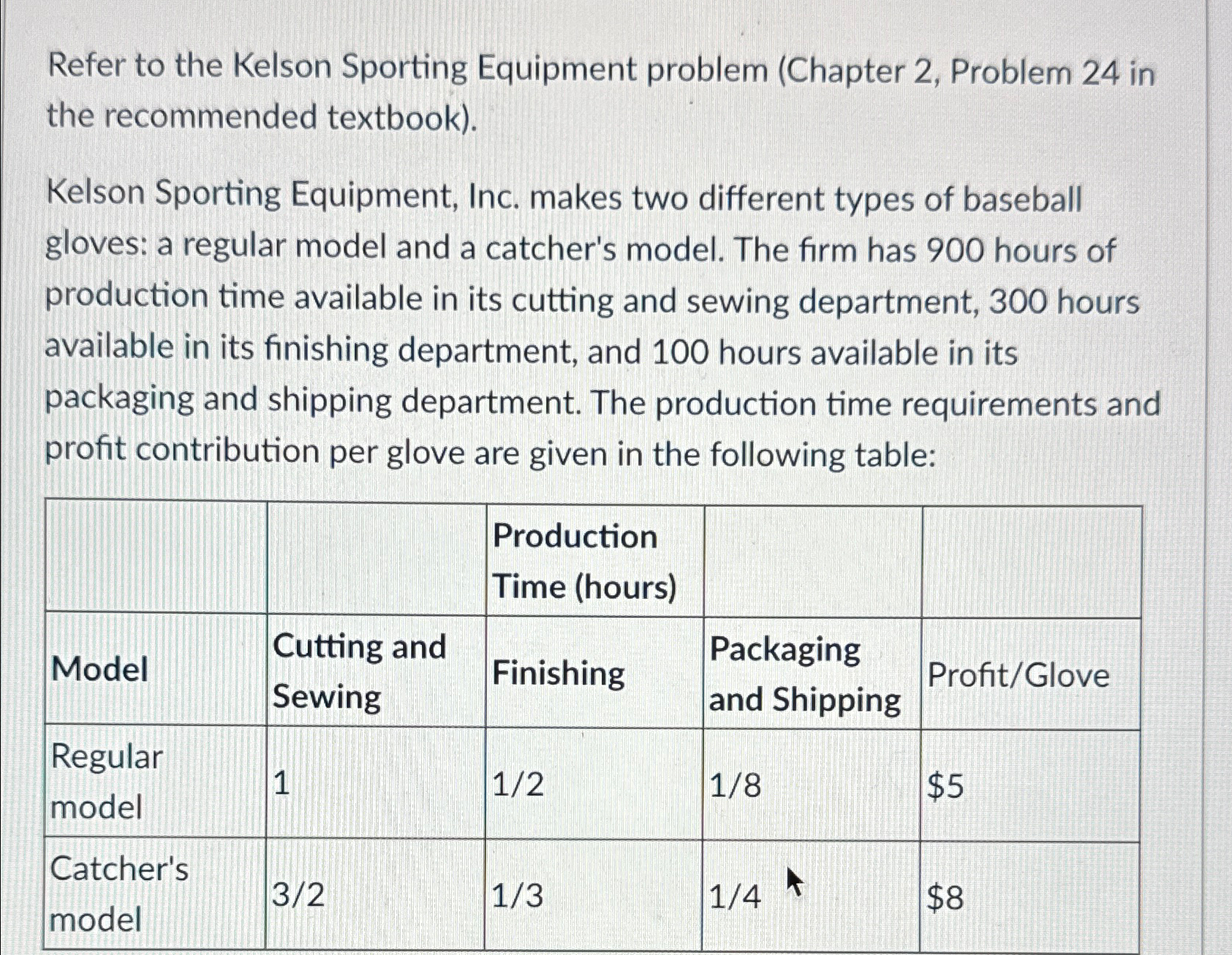  Refer to the Kelson Sporting Equipment problem (Chapter 2, Problem 24