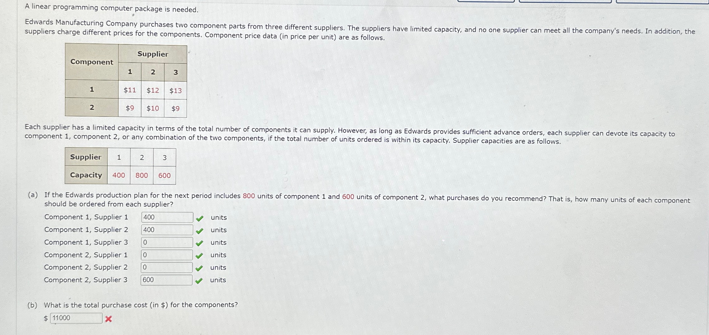  A linear programming computer package is needed. suppliers charge different prices
