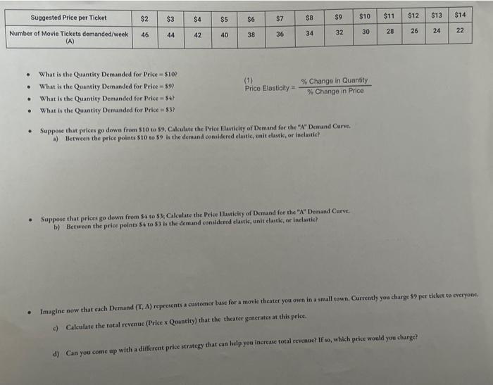  help asap - What is the Quanticy Demanded for Price =$10