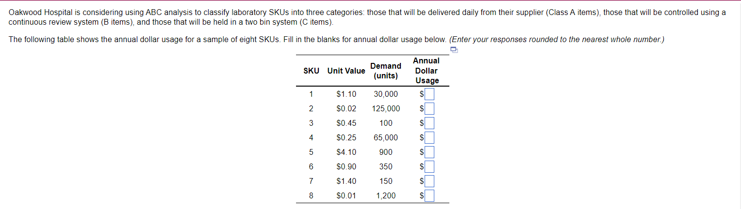 continuous review system (B items), and those that will be held