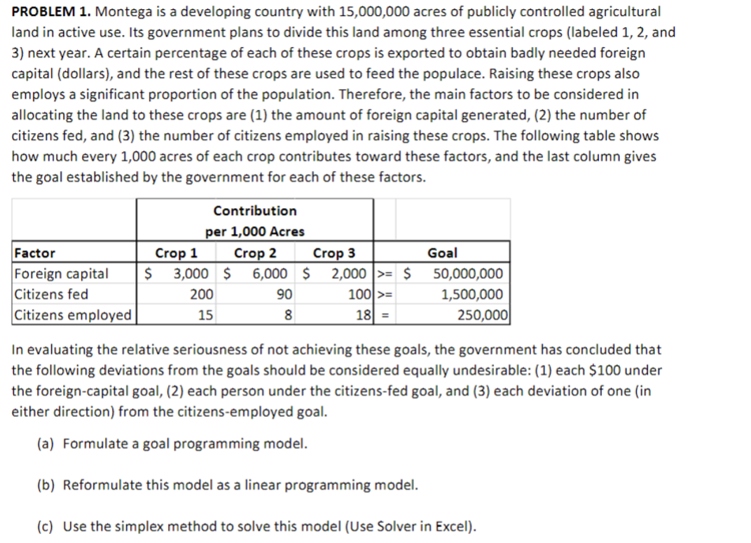  PROBLEM 1. Montega is a developing country with 15,000,000 acres of