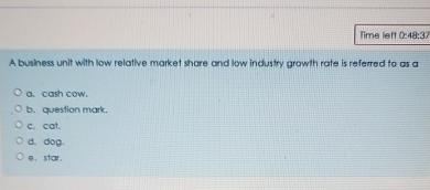  Time lett 0248:3) A buthess unit with low relative market share
