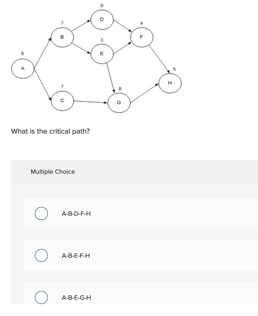  What is the critical path? Multiple Choice A-B-D-F-H A-B-E-F-H A-B-E-G-H Multiple