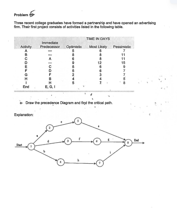 Need details on how you got the answer please. I cannot use